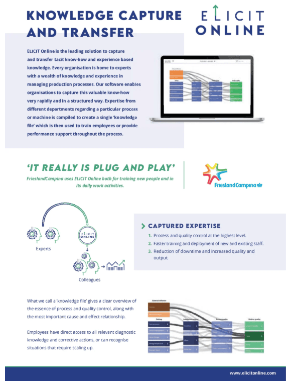 Extract knowledge from experts’ minds